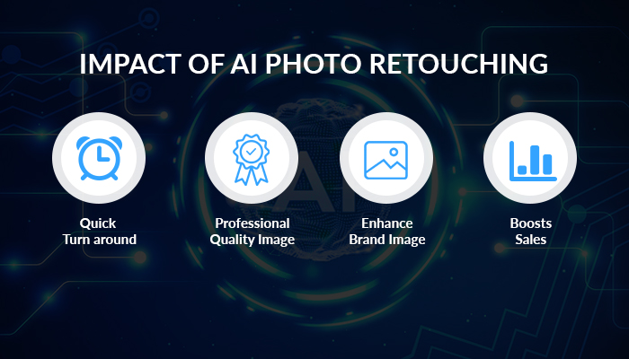 AI photo retouching: Enhancing images with artificial intelligence technology for stunning visual transformations.